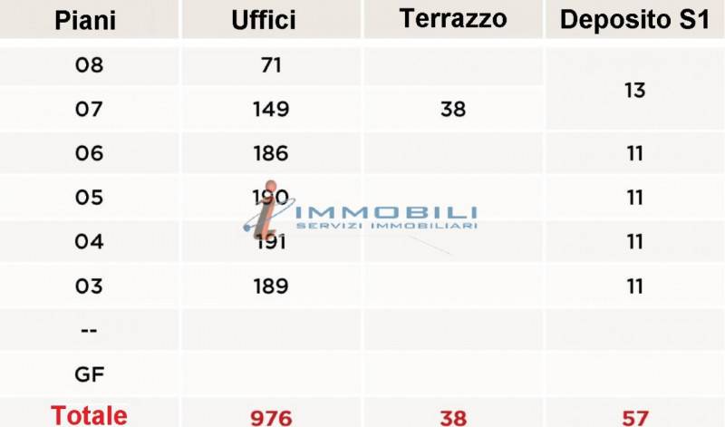 ufficio in affitto a Milano in zona Centro Storico