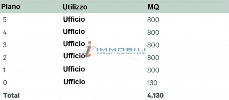 ufficio in affitto a Milano in zona Porta Garibaldi