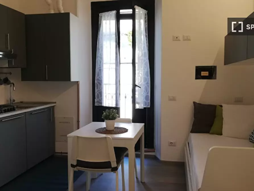 ufficio in affitto a Milano in zona Loreto