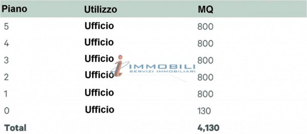 ufficio in affitto a Milano in zona Centro Direzionale