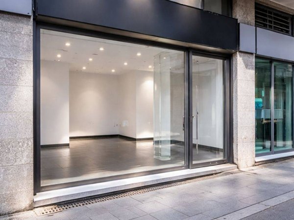 negozio in affitto a Milano in zona Città Studi