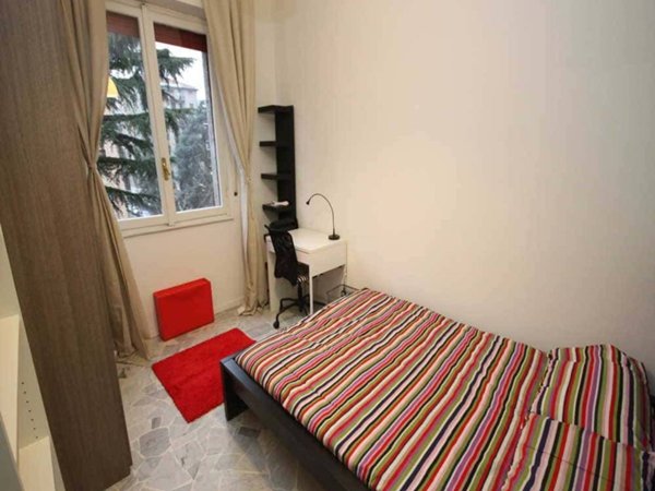 negozio in affitto a Milano in zona Lorenteggio
