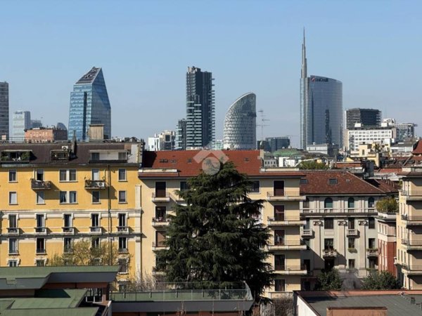 appartamento in affitto a Milano in zona Città Studi