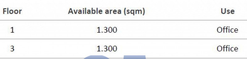 ufficio in affitto a Milano