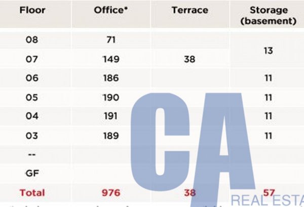 ufficio in affitto a Milano