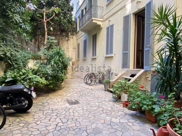 ufficio in affitto a Milano