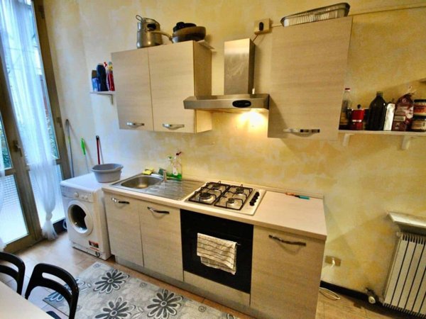 negozio in affitto a Milano in zona Ghisolfa