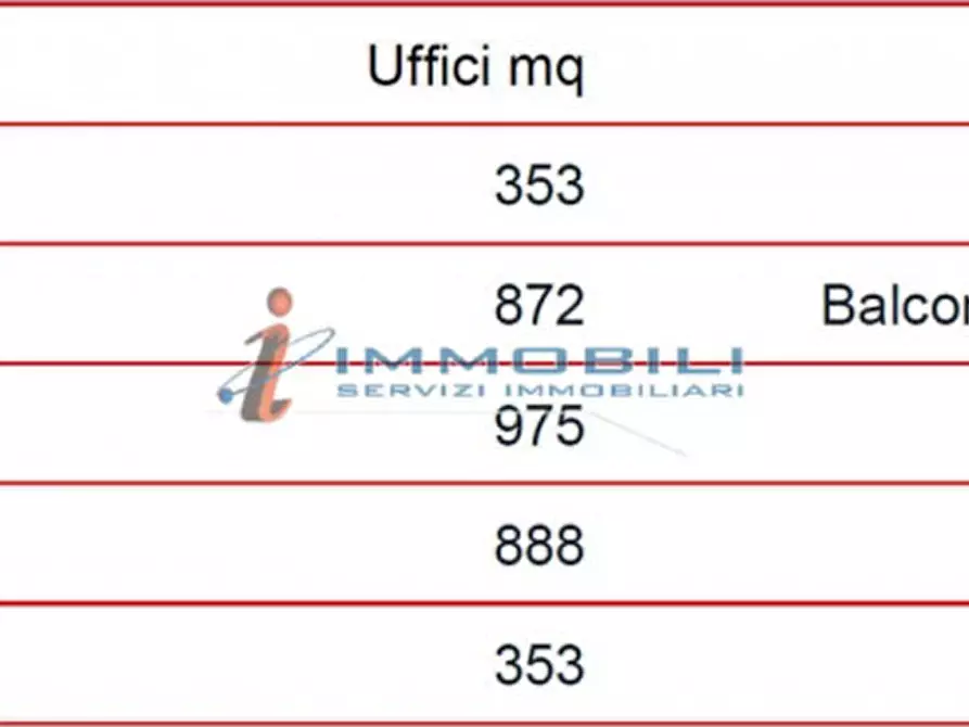 ufficio in affitto a Milano