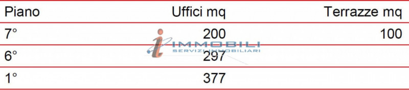 ufficio in affitto a Milano in zona Centro Direzionale