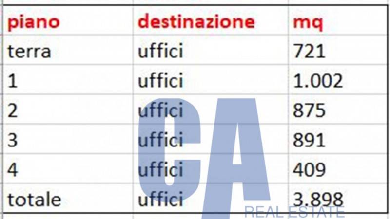 ufficio in affitto a Milano in zona Cascina Merlata