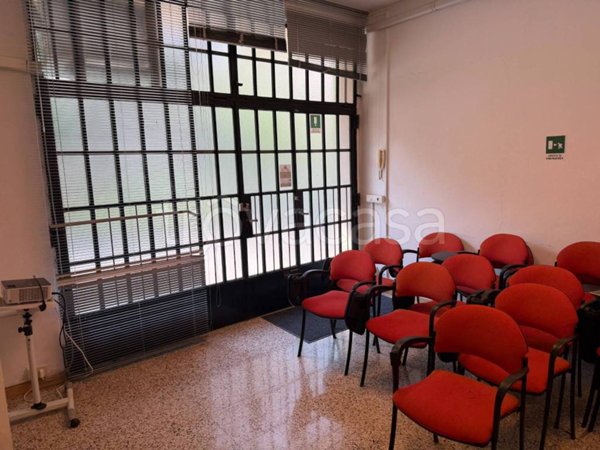 locale commerciale in affitto a Milano in zona Gorla