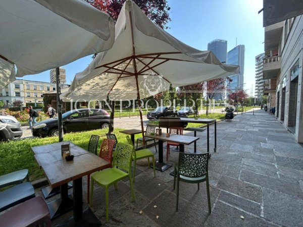 negozio in affitto a Milano in zona Sempione