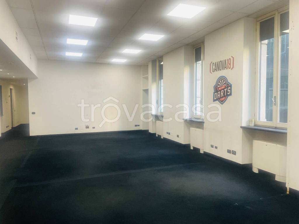 ufficio in affitto a Milano in zona Sempione