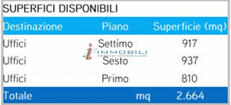 ufficio in affitto a Milano in zona De Angeli