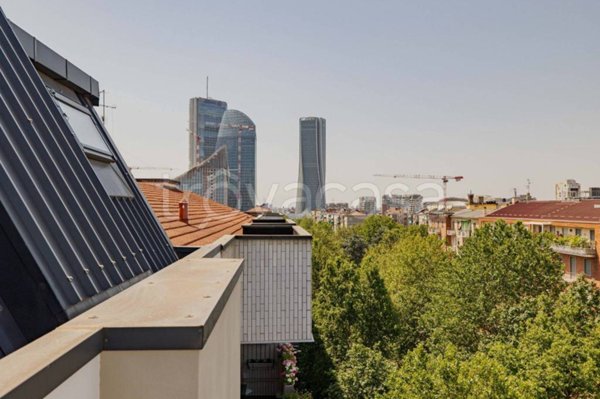 appartamento in affitto a Milano in zona Sempione