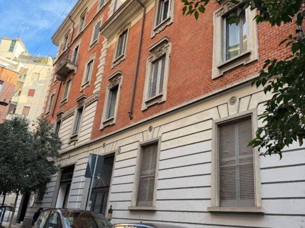 negozio in affitto a Milano in zona Guastalla