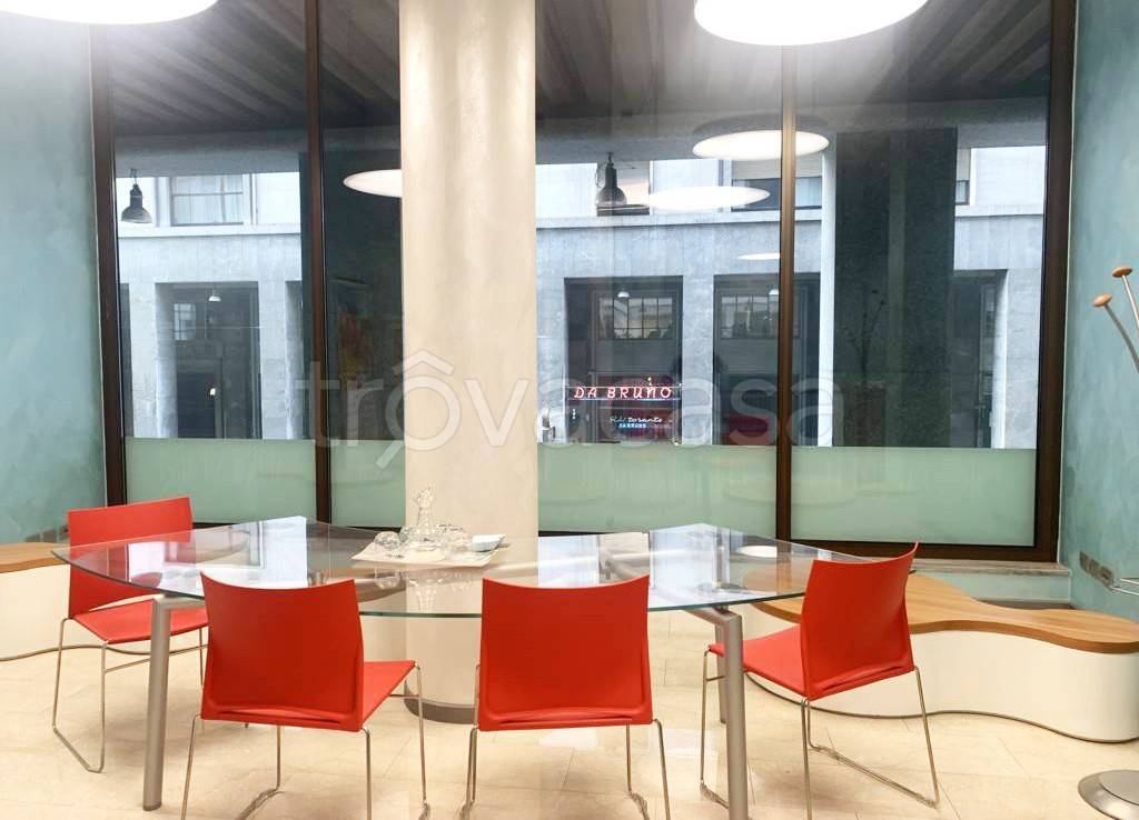 negozio in affitto a Milano