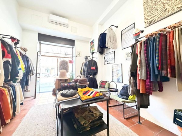 negozio in affitto a Milano in zona Porta Romana