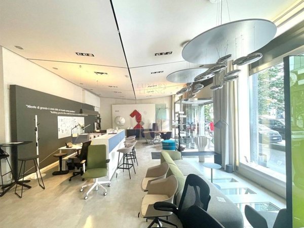 negozio in affitto a Milano in zona Guastalla