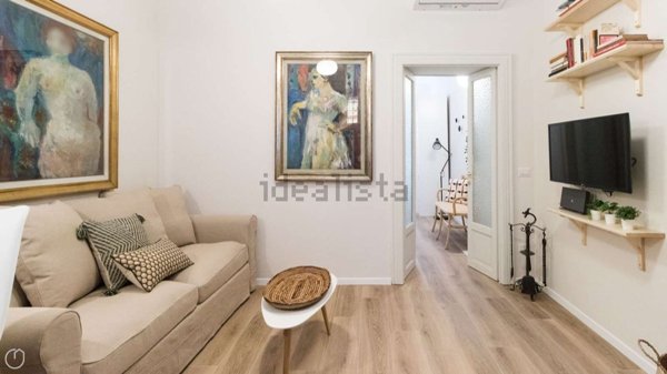 appartamento in affitto a Milano in zona NoLo