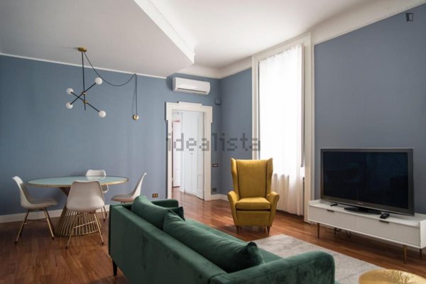 appartamento in affitto a Milano in zona Loreto