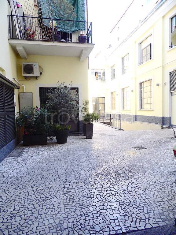 appartamento in affitto a Milano in zona Città Studi
