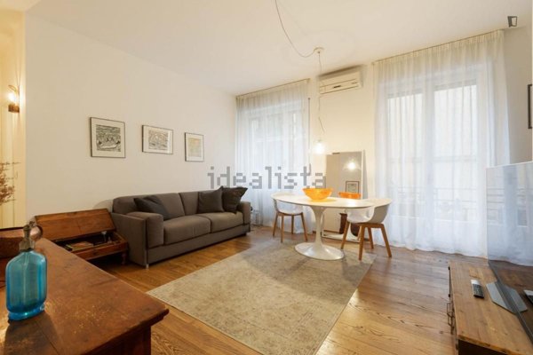 appartamento in affitto a Milano in zona Paolo Sarpi