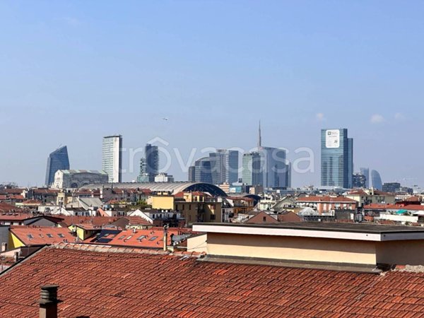 appartamento in affitto a Milano in zona NoLo