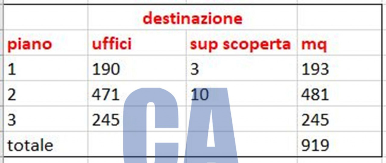 ufficio in affitto a Milano in zona Centro Storico