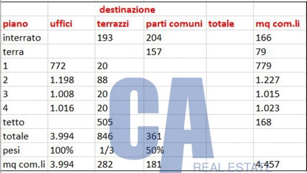 ufficio in affitto a Milano in zona Centro Direzionale