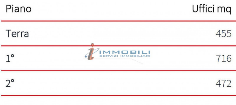 ufficio in affitto a Milano