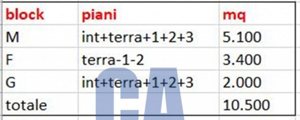 ufficio in affitto a Milano
