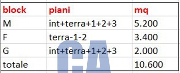 ufficio in affitto a Milano