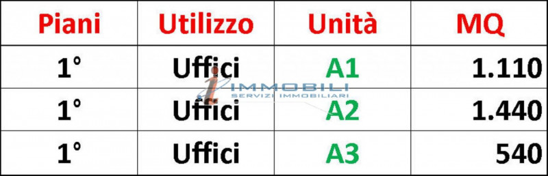 ufficio in affitto a Milano in zona Piazzale Lodi