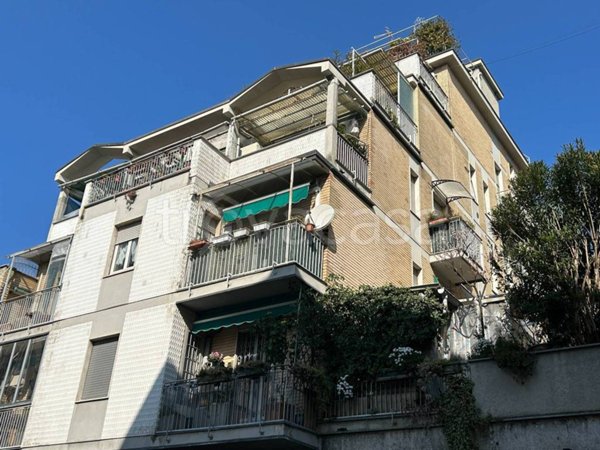 appartamento in affitto a Milano in zona Loreto