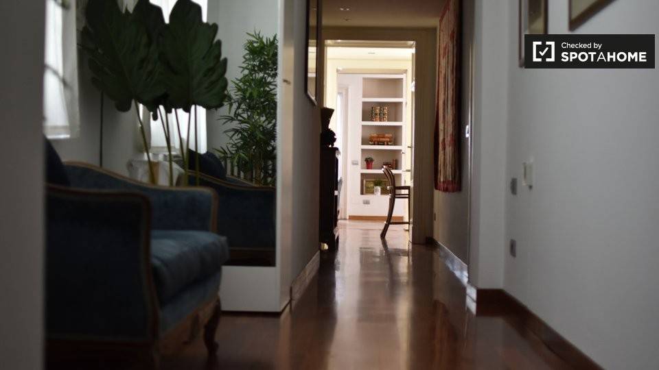 appartamento in affitto a Milano in zona Porta Venezia