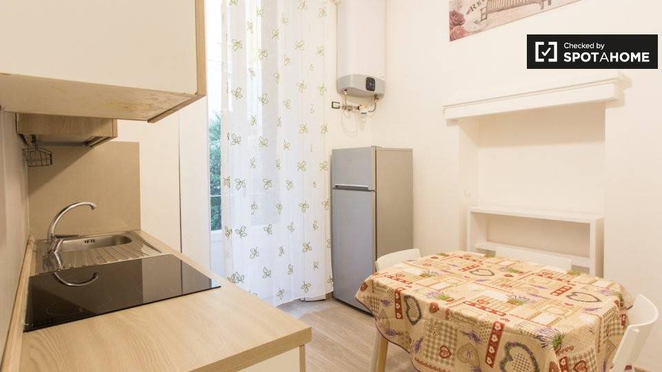 appartamento in affitto a Milano in zona Loreto