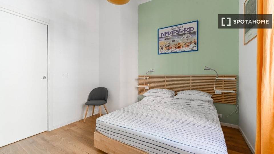 appartamento in affitto a Milano in zona Loreto