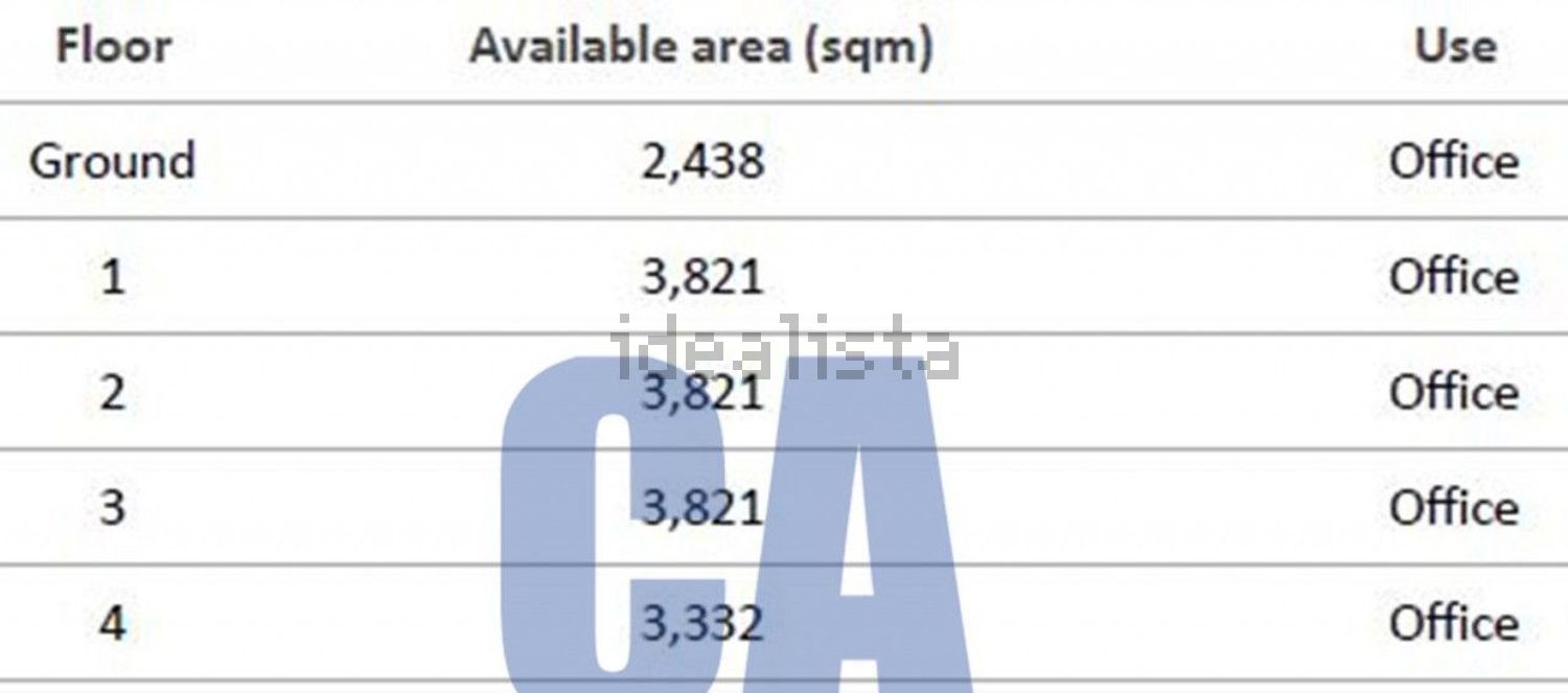 ufficio in affitto a Milano in zona Lorenteggio