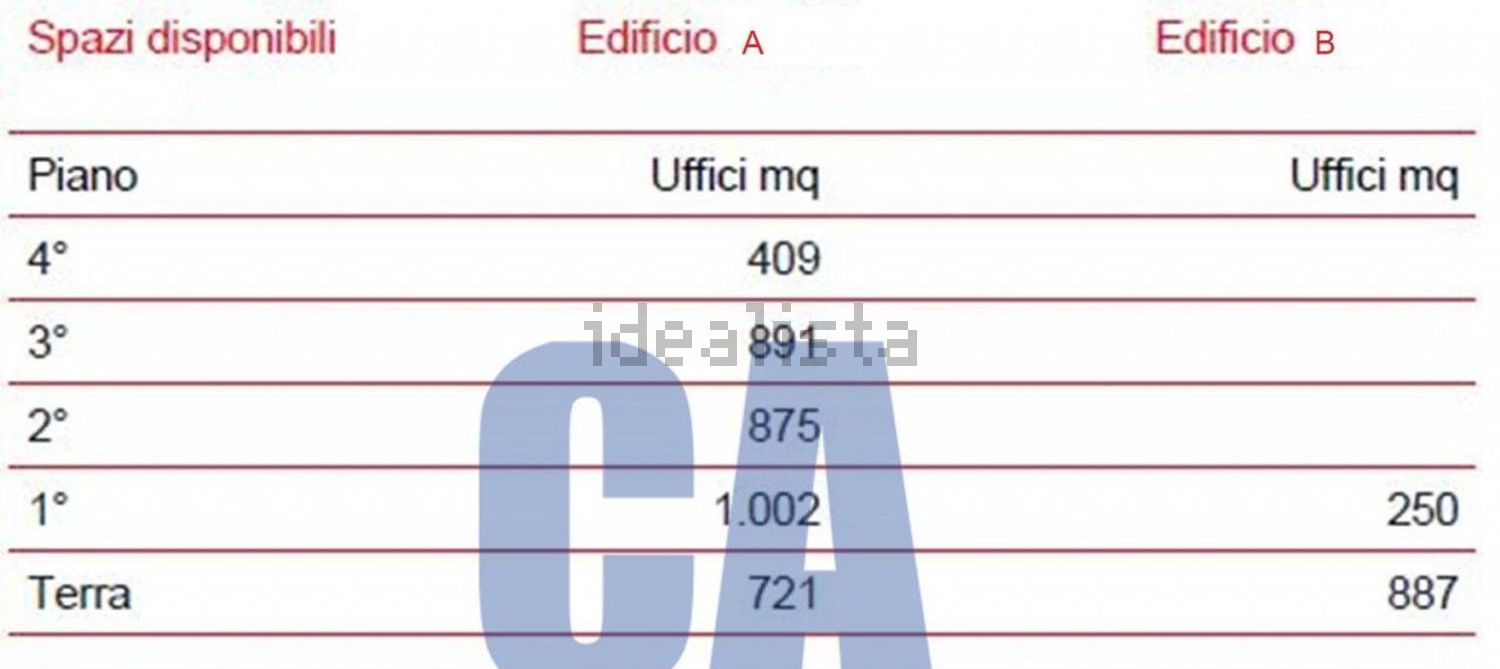 ufficio in affitto a Milano in zona Gallaratese