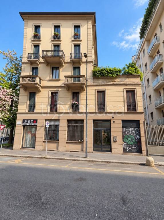appartamento in affitto a Milano in zona Paolo Sarpi