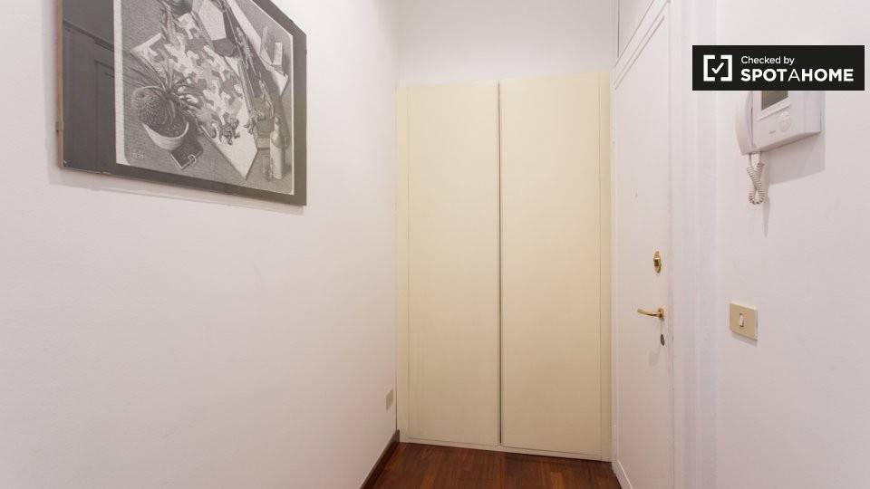 appartamento in affitto a Milano in zona Loreto