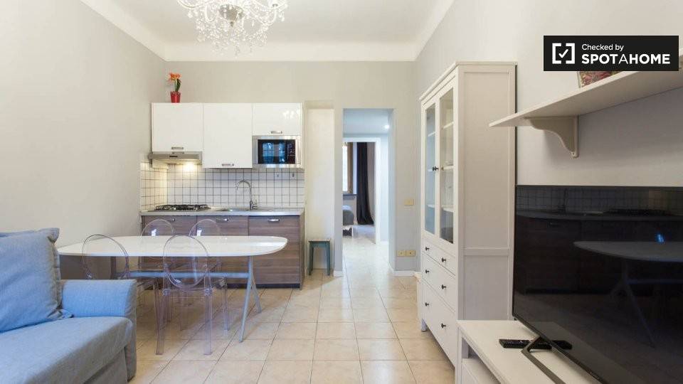 appartamento in affitto a Milano in zona Ghisolfa