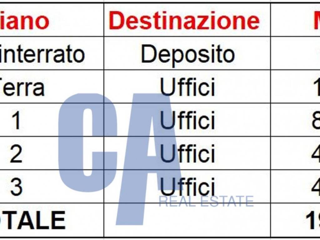 ufficio in affitto a Milano in zona Centro Direzionale