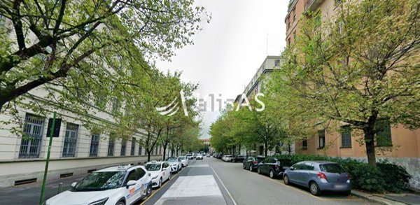 attivita commerciale in affitto a Milano in zona Sempione