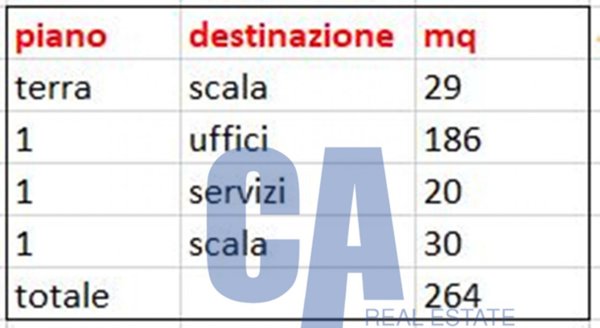 ufficio in affitto a Peschiera Borromeo in zona Mezzate