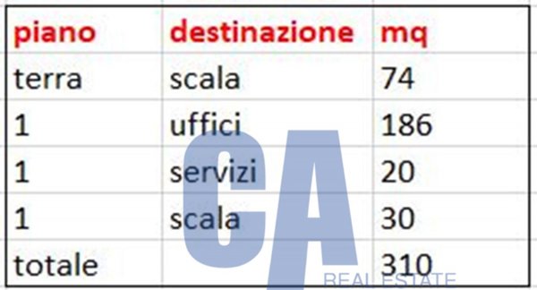 ufficio in affitto a Peschiera Borromeo in zona Mezzate