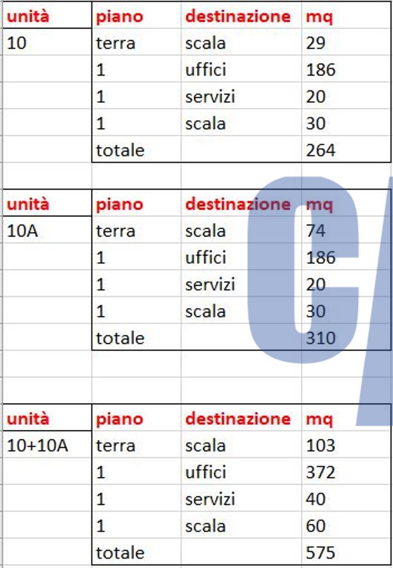 ufficio in affitto a Peschiera Borromeo in zona Mezzate
