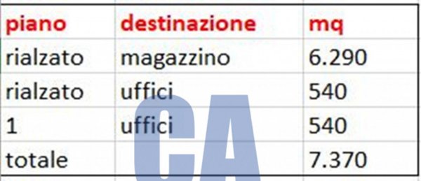 locale di sgombero in affitto a Pioltello