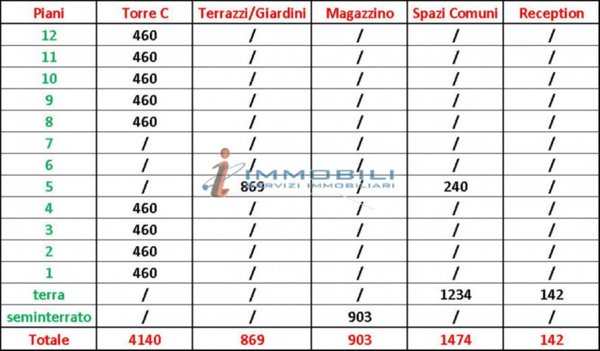 ufficio in affitto a Rho